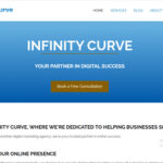 The Strategic Vanguard: B2B Digital Marketing Consultants as Catalysts for Online Success